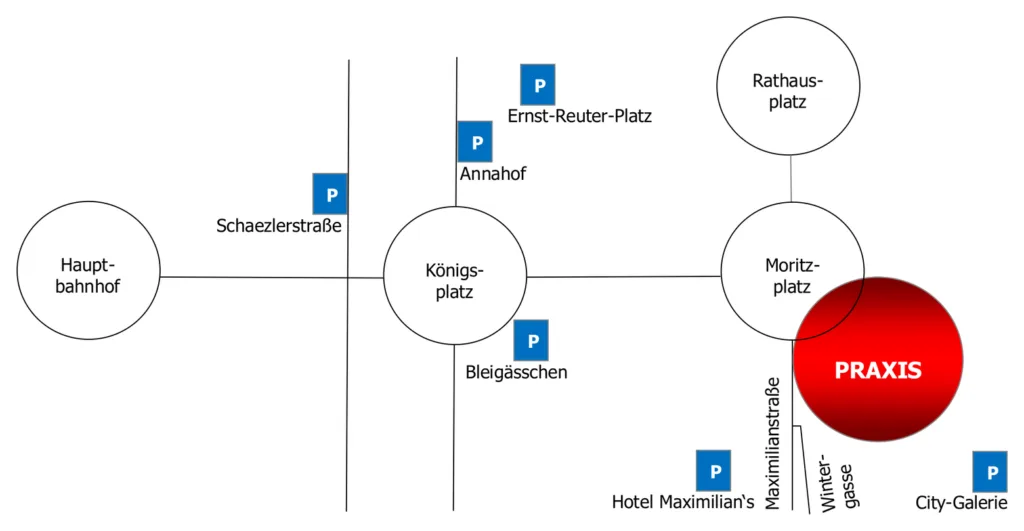 Anfahrtsskizze: Praxis in der Maximilianstraße am Moritzplatz in Augsburg